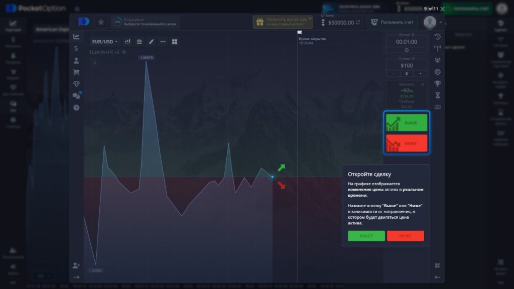 Обзор процесса торговли на трейдинговой платформе Pocket Option